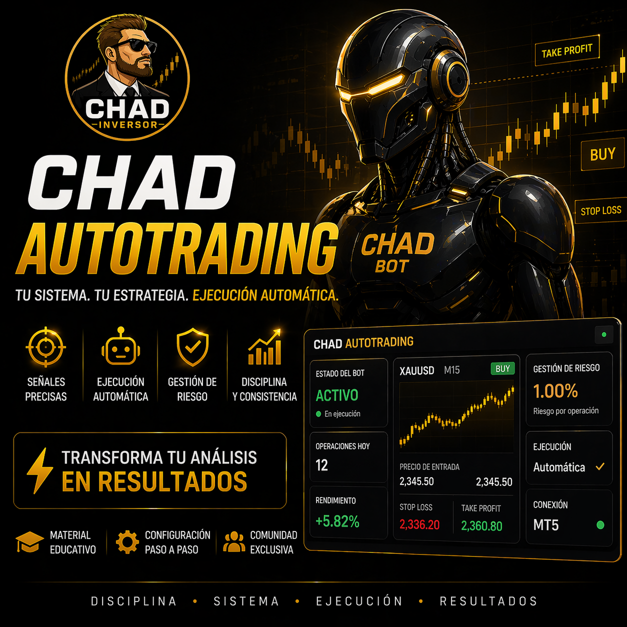 Chad Autotrading — Tu sistema. Tu estrategia. Ejecución automática.